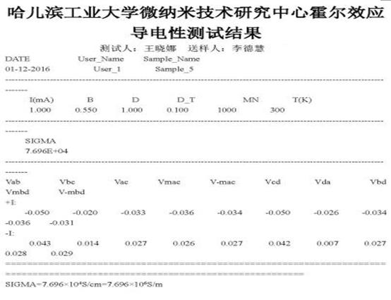 尊龙凯时- 官方网站