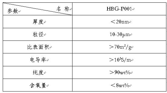 尊龙凯时- 官方网站